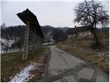 Rakovica - Sveti nadangel Gabrijel (Planica)